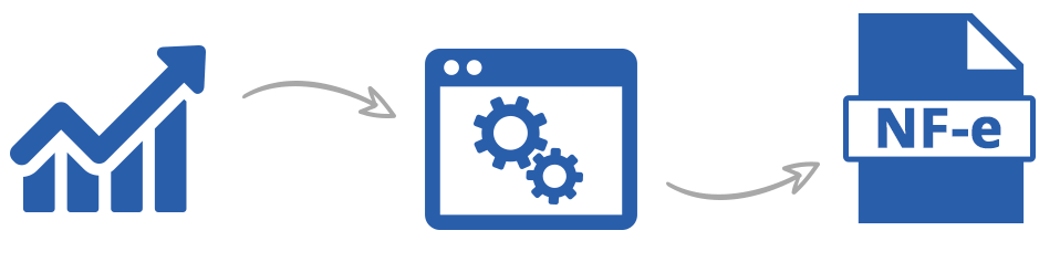 Imagem ilustrativa dos anexos